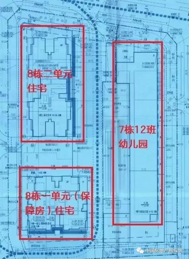 曝光：80万平方米沙井海岸城5大住宅，锦园或率先入市