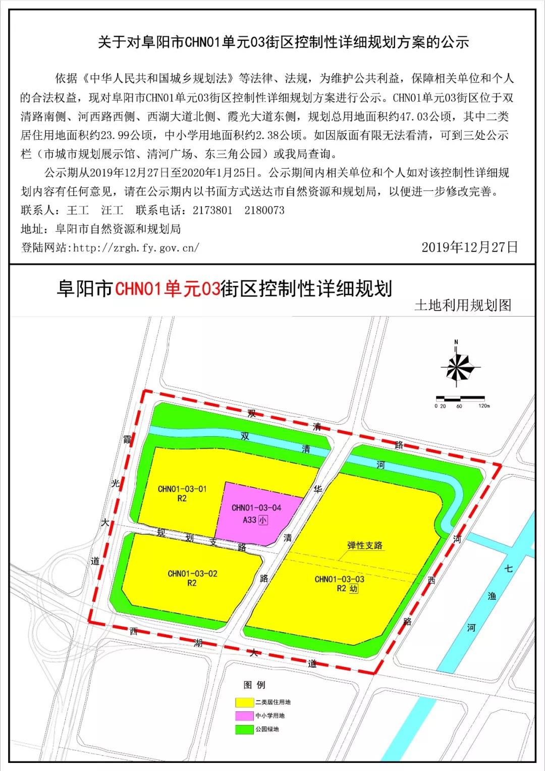 公示| 共规划5222.7亩地块,阜阳将建7个小区,2所学校!