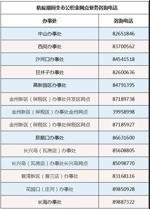 大连公积金业务暂改为线上办理