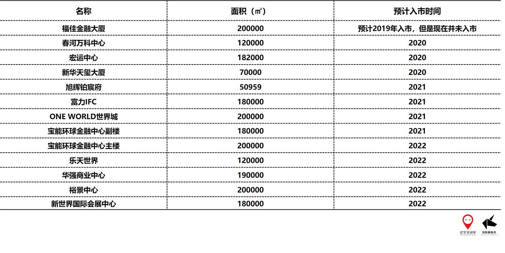 dadbb069a5ec1189a3a991585813b12.jpg
