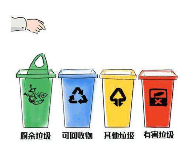 黑龙江省城镇生活垃圾分类标准开始征求意见