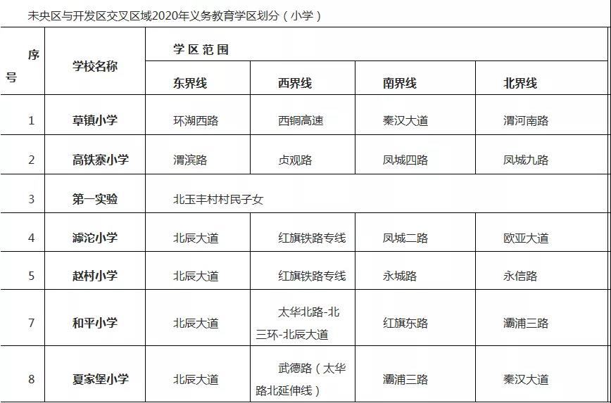 未央与经开交叉1.jpg