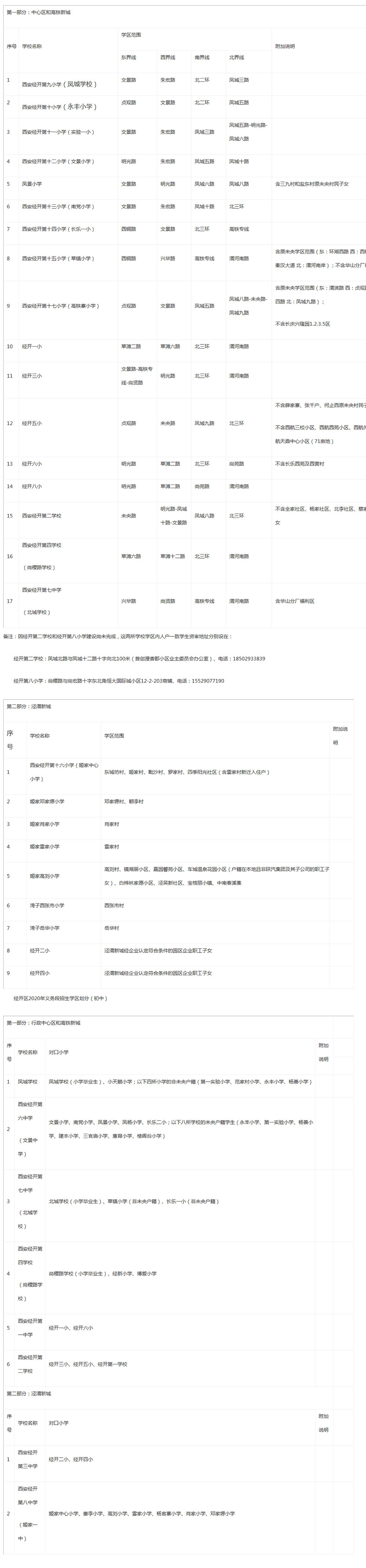 经开区1.jpg