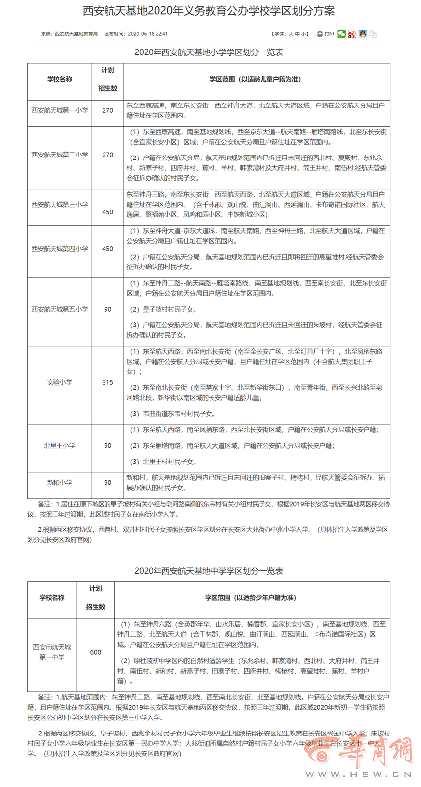 rBEBYV7r9yCAC7lJAAn5s3d58zE488 (1).png