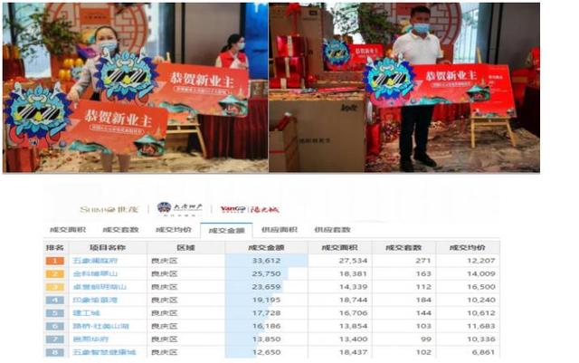五象澜庭府凭什么能逆市狂销?五大密码解析(图文)