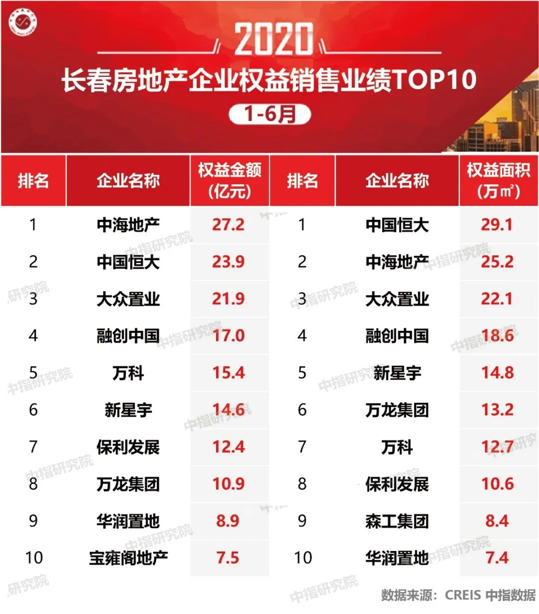 权益.jpg