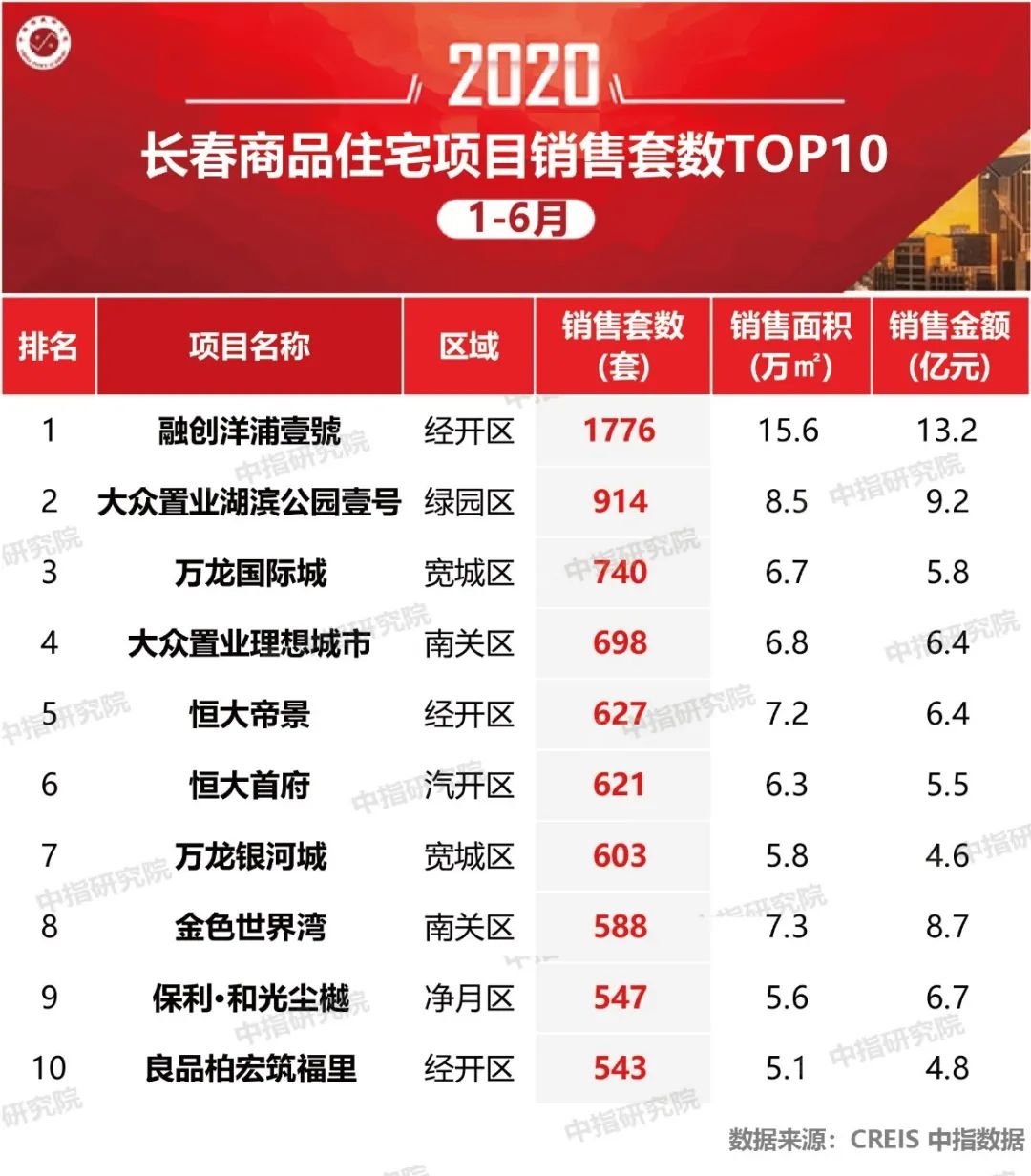套数.jpg