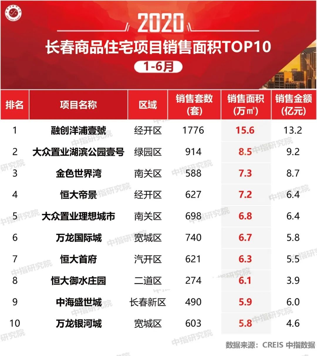 项目2.jpg