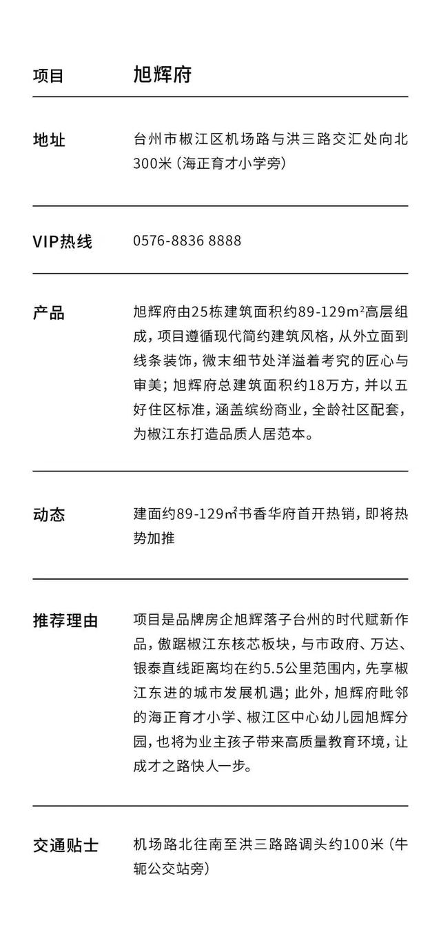 东南旭辉 | 解读红盘热销密码:八大价值彰显理想品质生活