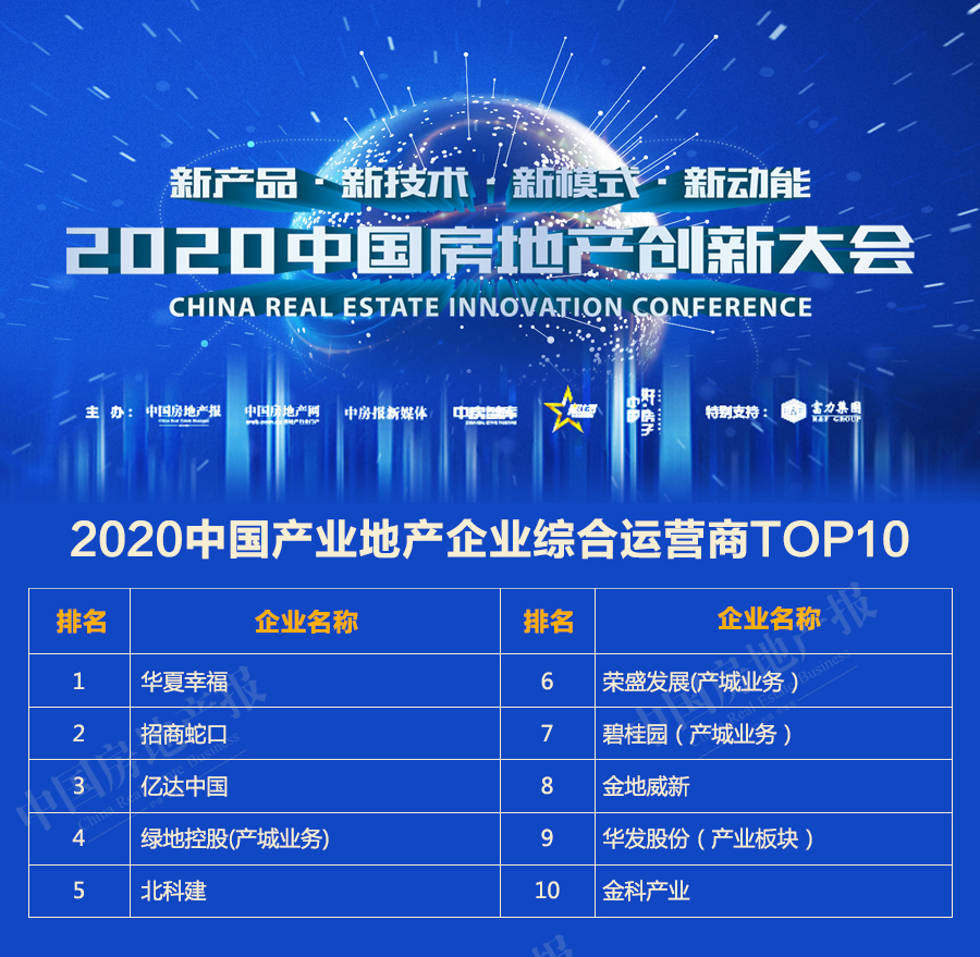 榜单公布-2020中国文旅康养与产业地产系列榜单.jpg