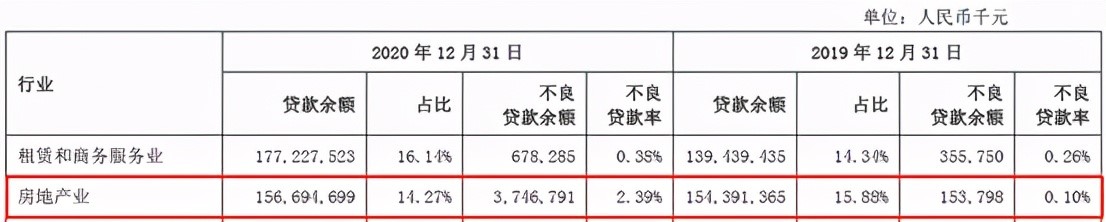 上海银行年报.jpg