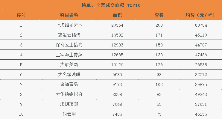 10.26 图2.png