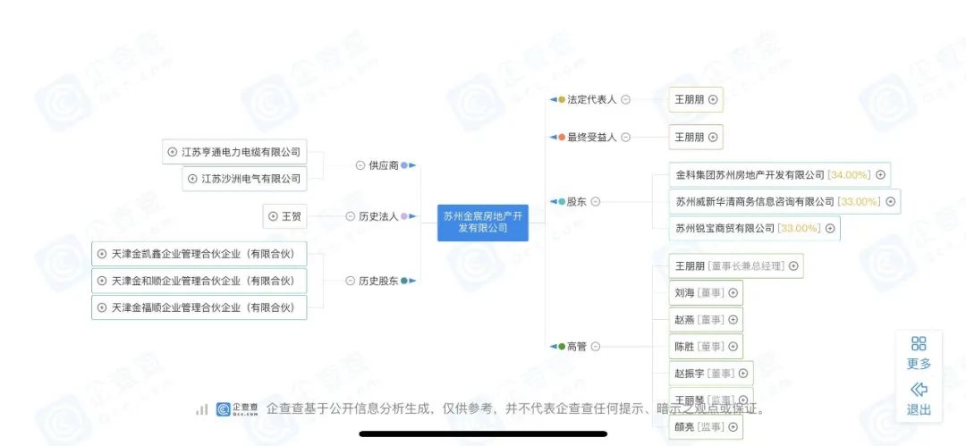“验房师意见两页纸写不完”:3家品牌房企合作项目陷“质量门”