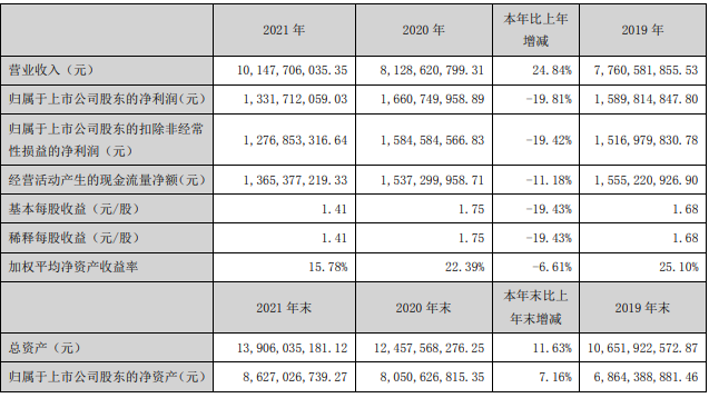 老板电器1.png