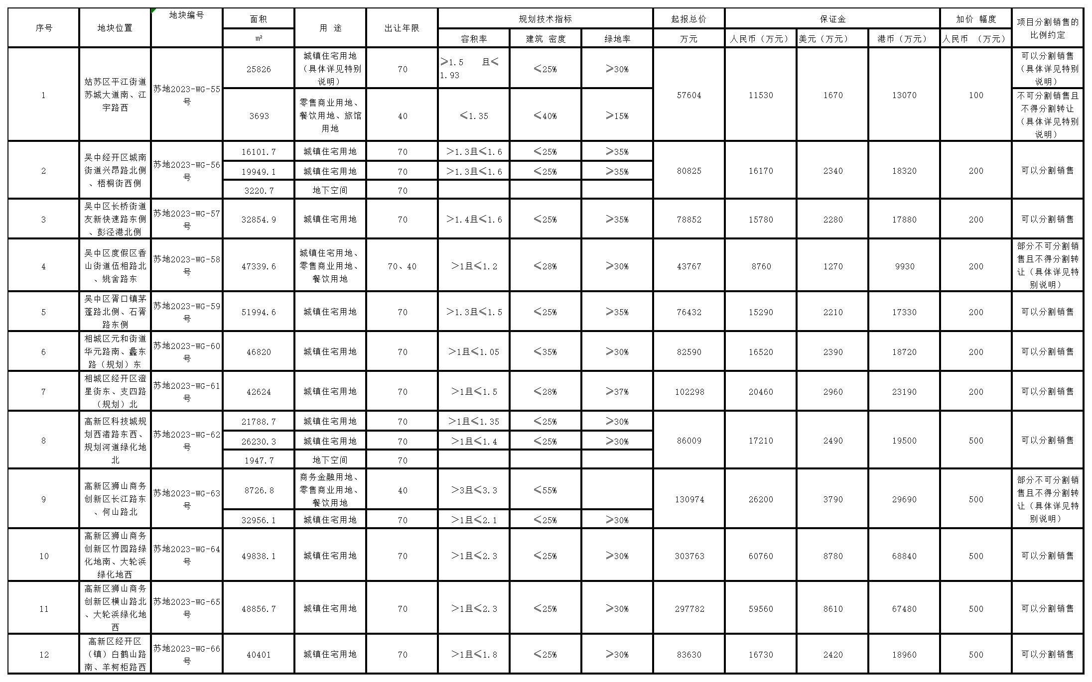 工作簿1_Sheet1(7).jpg