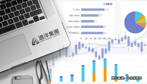 总额39.2亿美元！远洋集团进行全面境外债重组