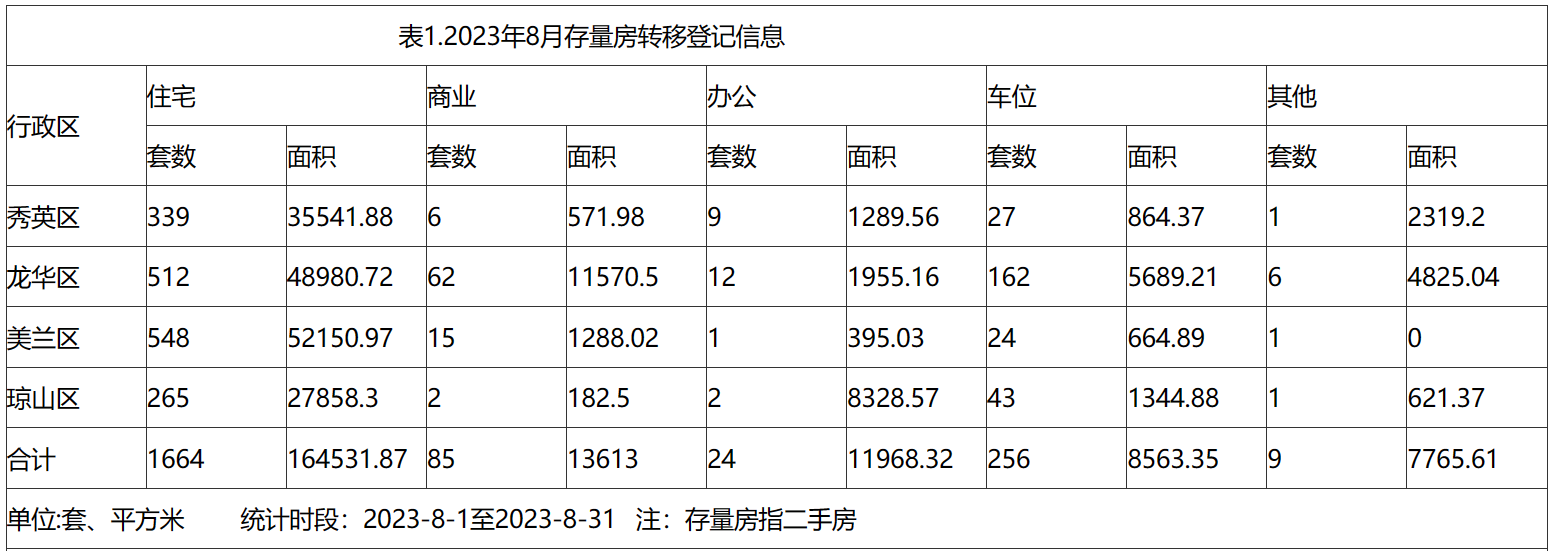 图片 3.png