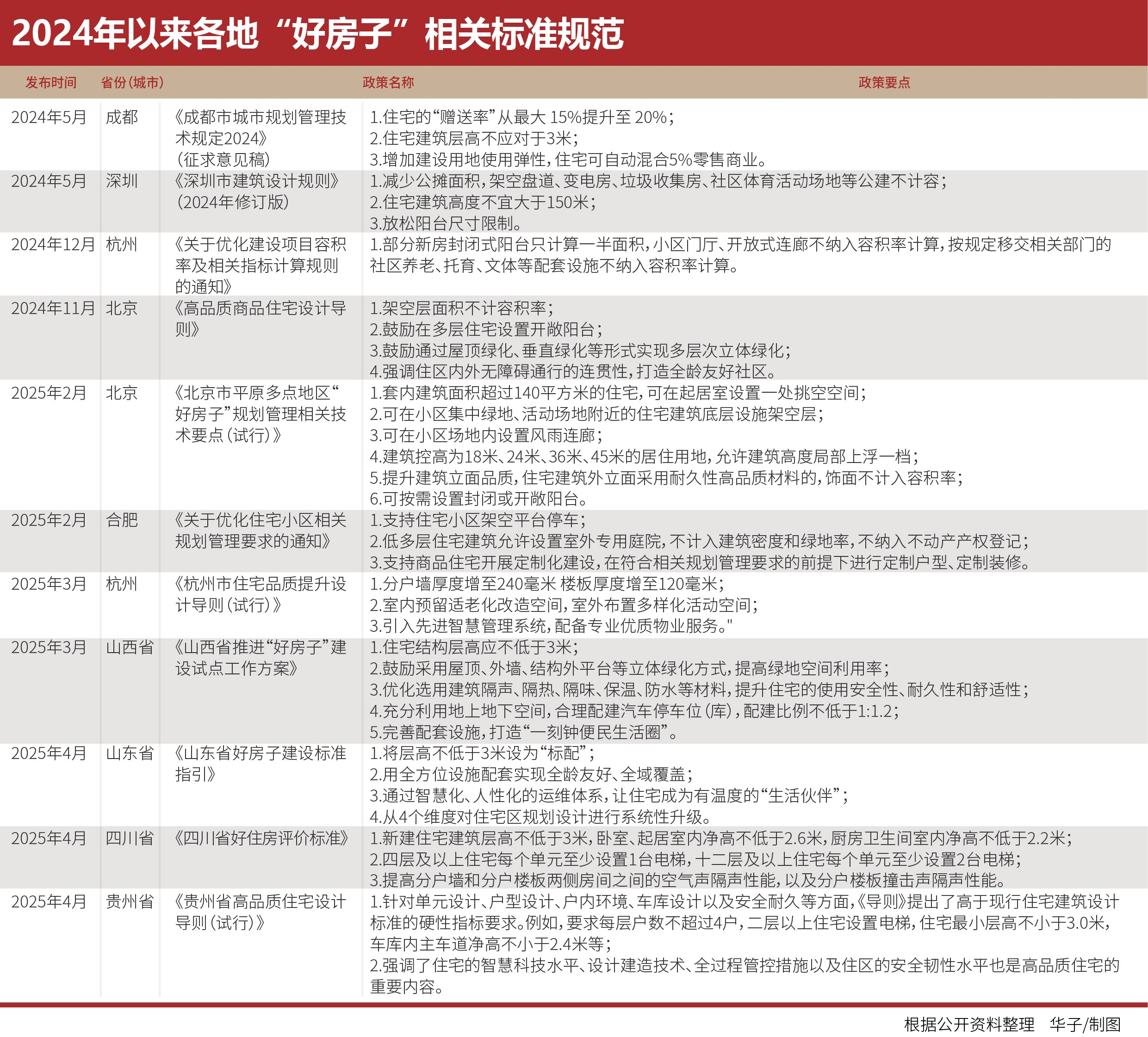 第1页-1.PNG