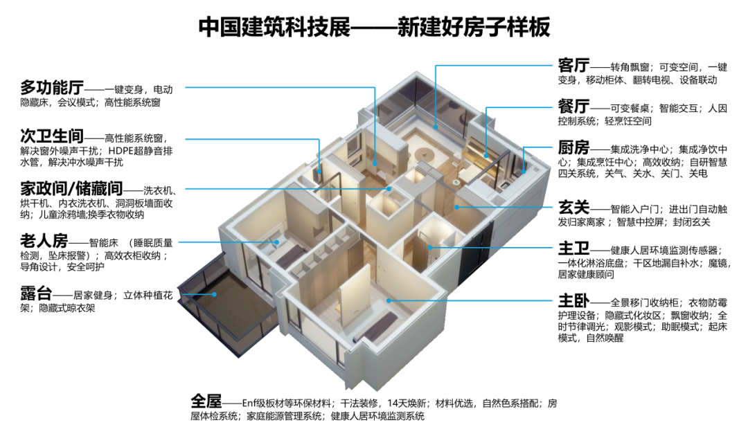 图片 3.png
