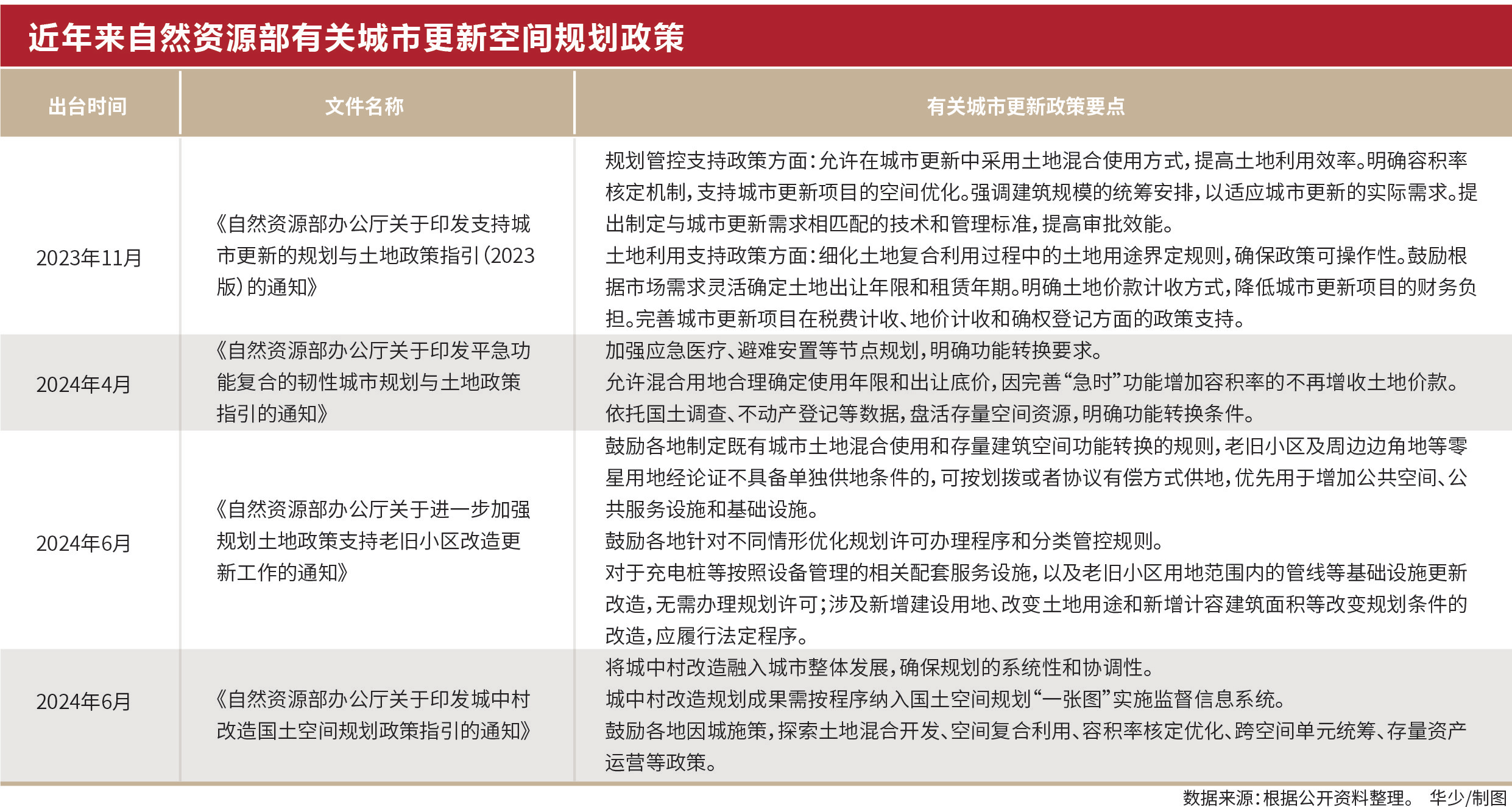 第1页-1.PNG