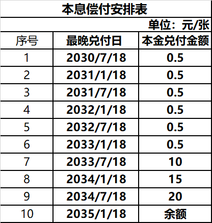 dac8bc60e77c8c09effc8a1f54c5822e_1750059049350_CPBMhj_1750059049691.png