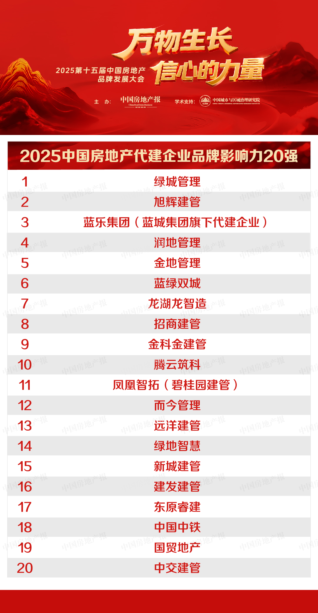 代建企业.jpg