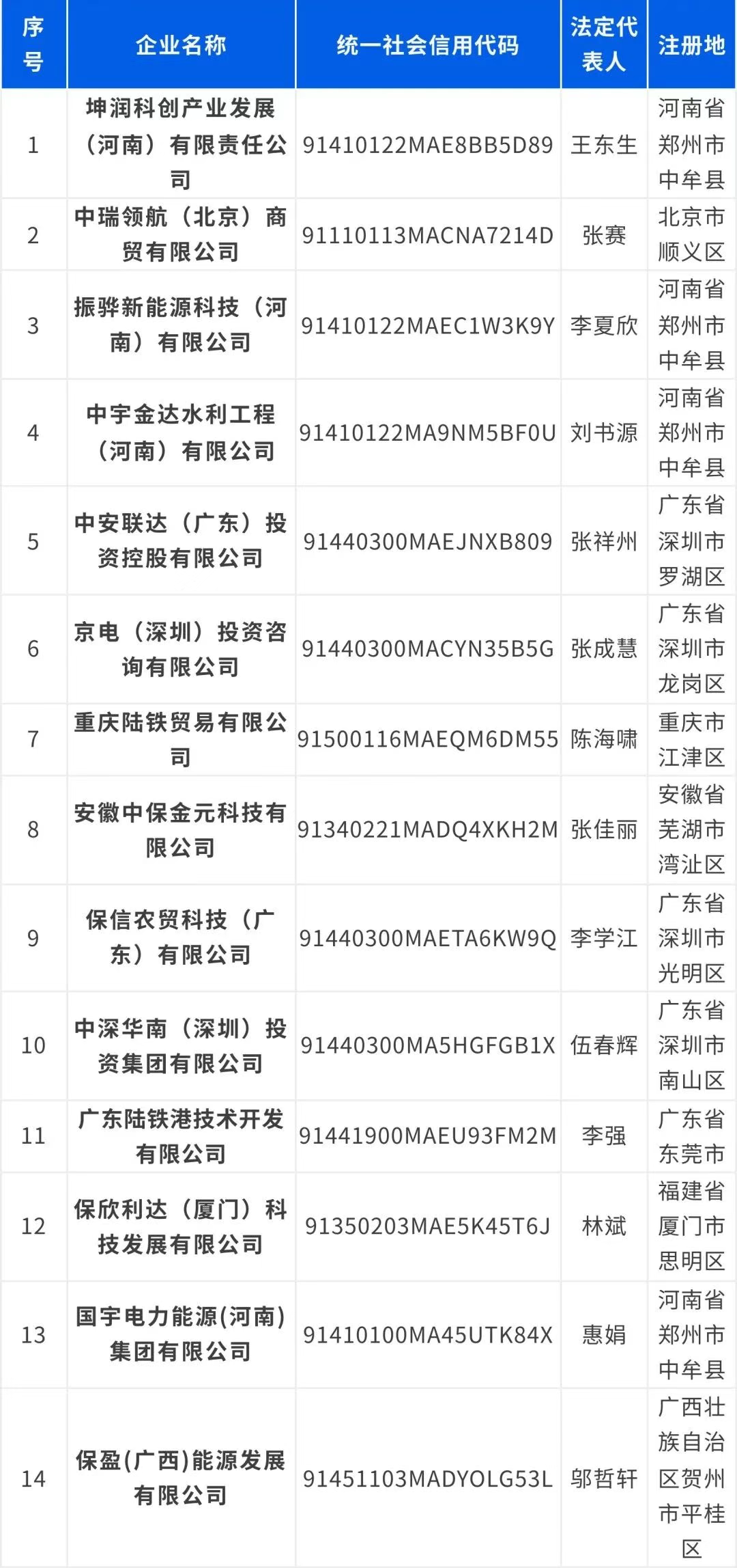 微信图片_20250916105556_625_426.png