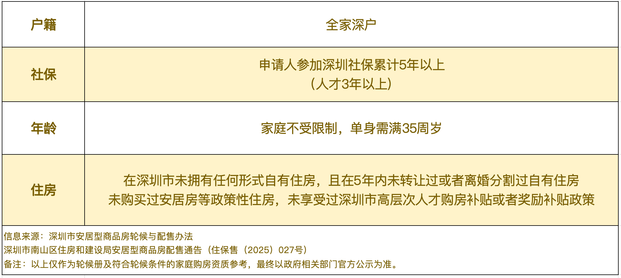 截屏2025-10-05 02.05.58.png