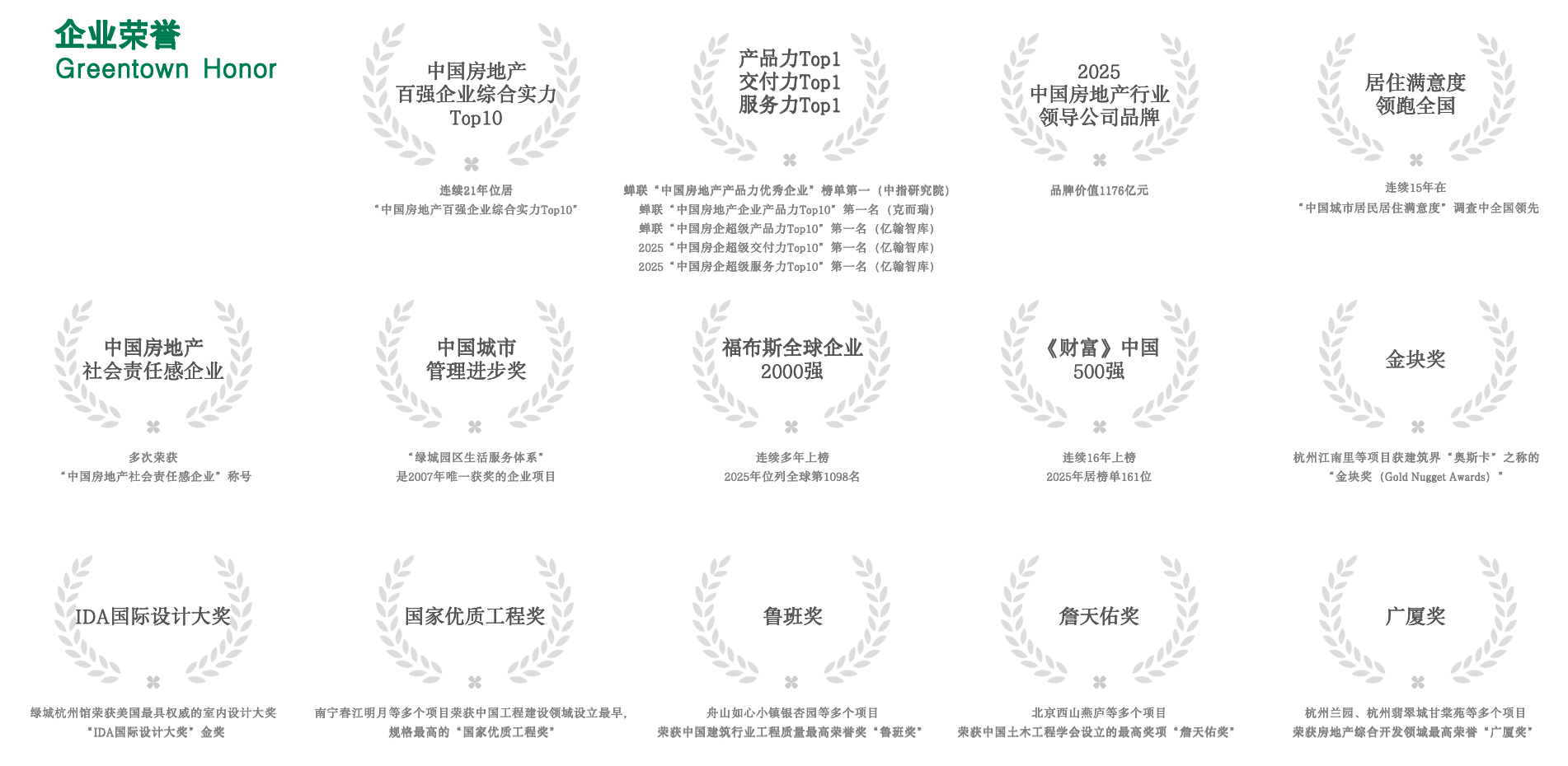 企业荣誉.png 企业荣誉.png