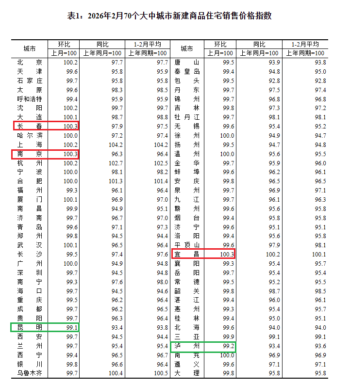 9d9d636557f13e1ad678f1e53f7dac94.png 9d9d636557f13e1ad678f1e53f7dac94.png