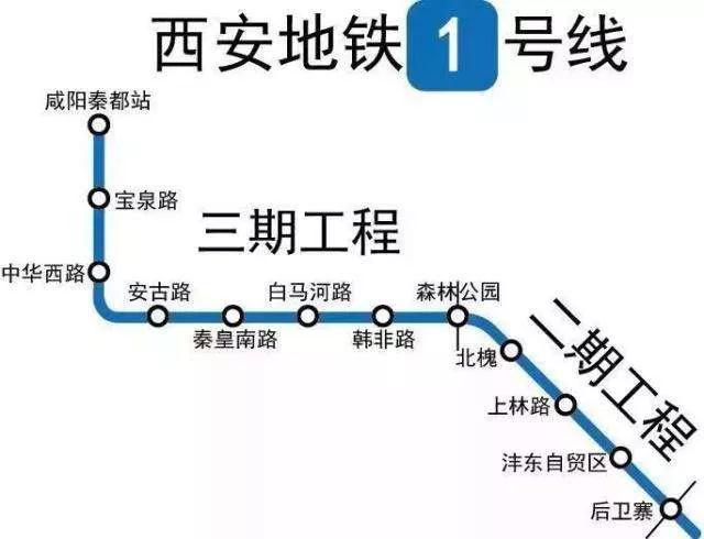 楼市跌宕产品为王谁能擎引沣东自贸区改善风潮