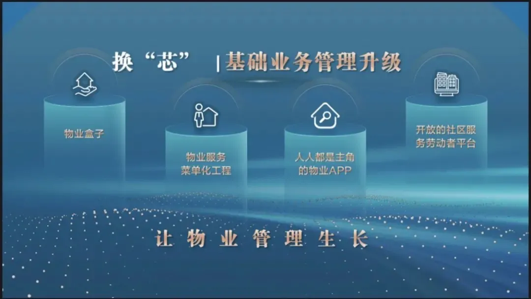 中海物业发布最新三大市场战略宣布进军存量住宅市场